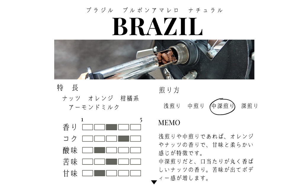 ブラジル ブルボンアマレロ ナチュラル ( 中深煎り ) 400g (200g×2) コーヒー 珈琲