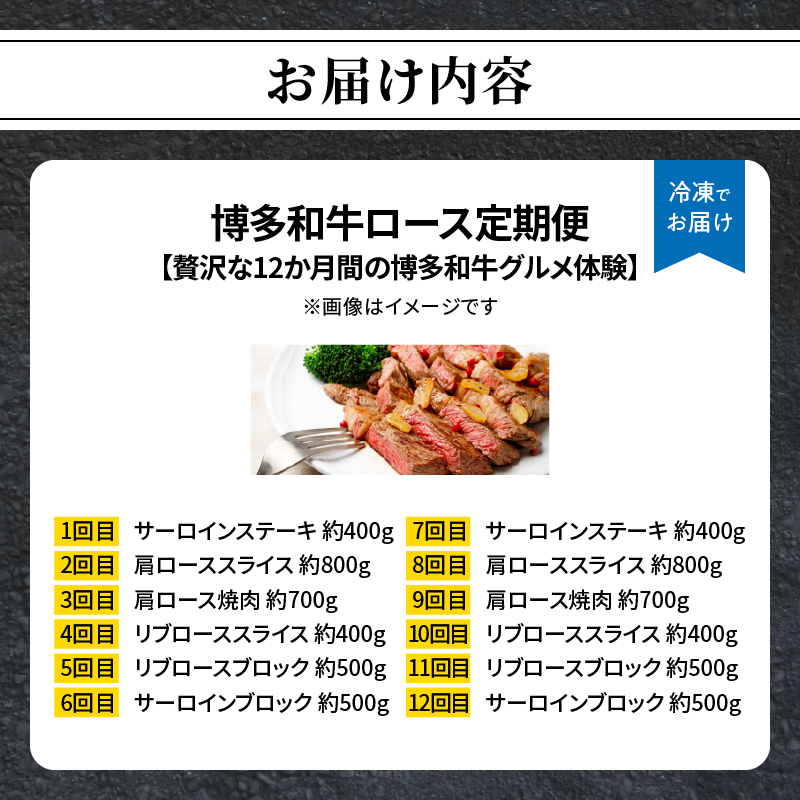 博多和牛ロース定期便【贅沢な12ヶ月間の博多和牛グルメ体験】  福岡県 八女市 博多和牛 肉 和牛 牛 牛肉 サーロイン ロース スライス ブロック ステーキ 焼肉 すき焼き しゃぶしゃぶ 炭火焼き 鉄板焼き ローストビーフ