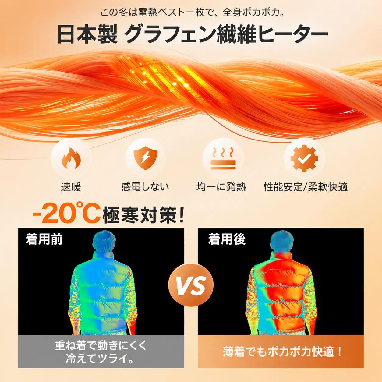 電熱ベスト 加熱ベスト　グレー L サイズ　25箇所全面発熱  6段階温度調整 USB DC給電 7.4V