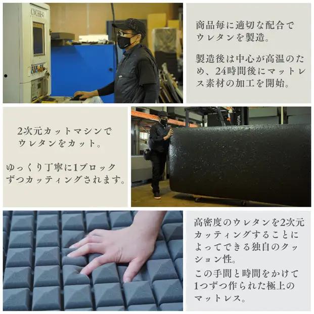 TOKURI-EXコンパクトマットレス(ミドルサイズ)【カラー選択可】 ブラウン