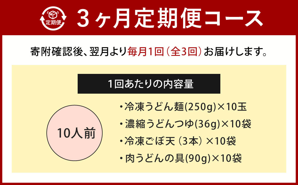 【定期便3カ月】 資さん肉ごぼ天うどん（10人前）×3回