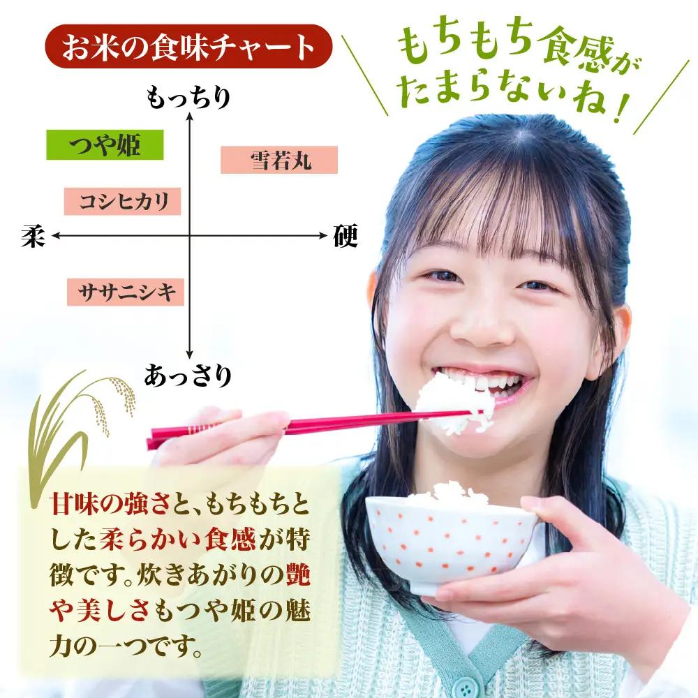 【令和8年産米】2026年11月中旬発送  つや姫60kg（20kg×3ヶ月）毎月定期便 山形県産 【米comeかほく協同組合】 ka024-117d-r8-11012