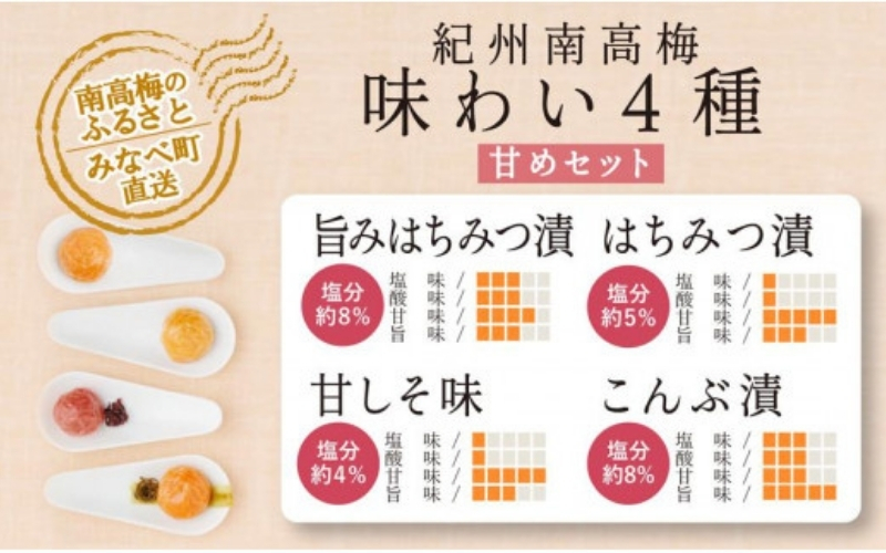 特選A級 紀州南高梅 味わい4種甘めセット800g 千年の知恵 梅干し 和歌山県産　【hoso010A】