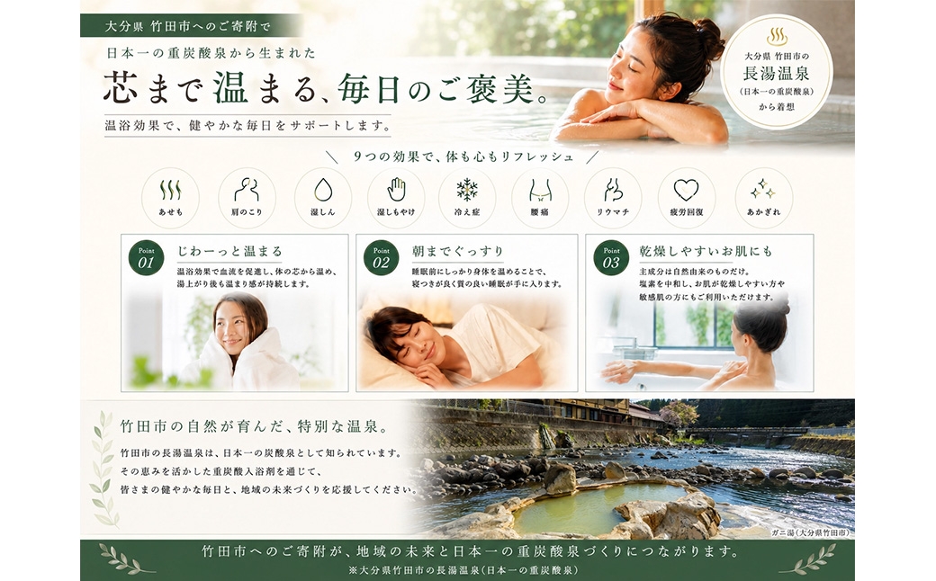 【重炭酸入浴剤】薬用長湯ホットタブclassic　3錠入り×10袋