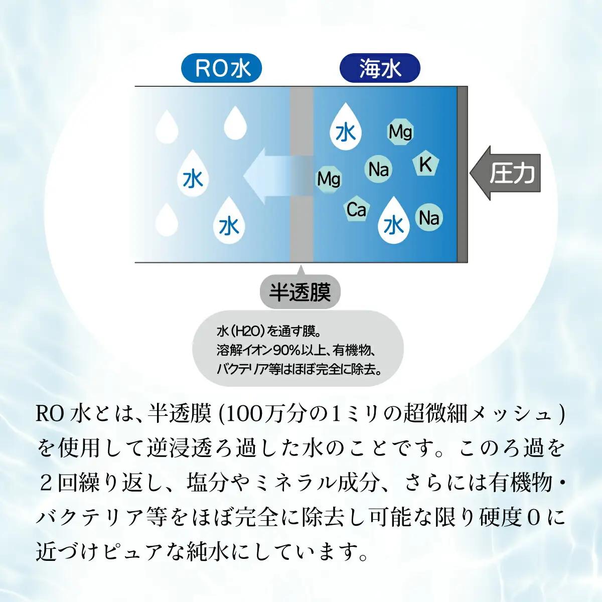 【10年ミネラルウォーター】計20.4L 保存水 ミネラルウォーター ak030