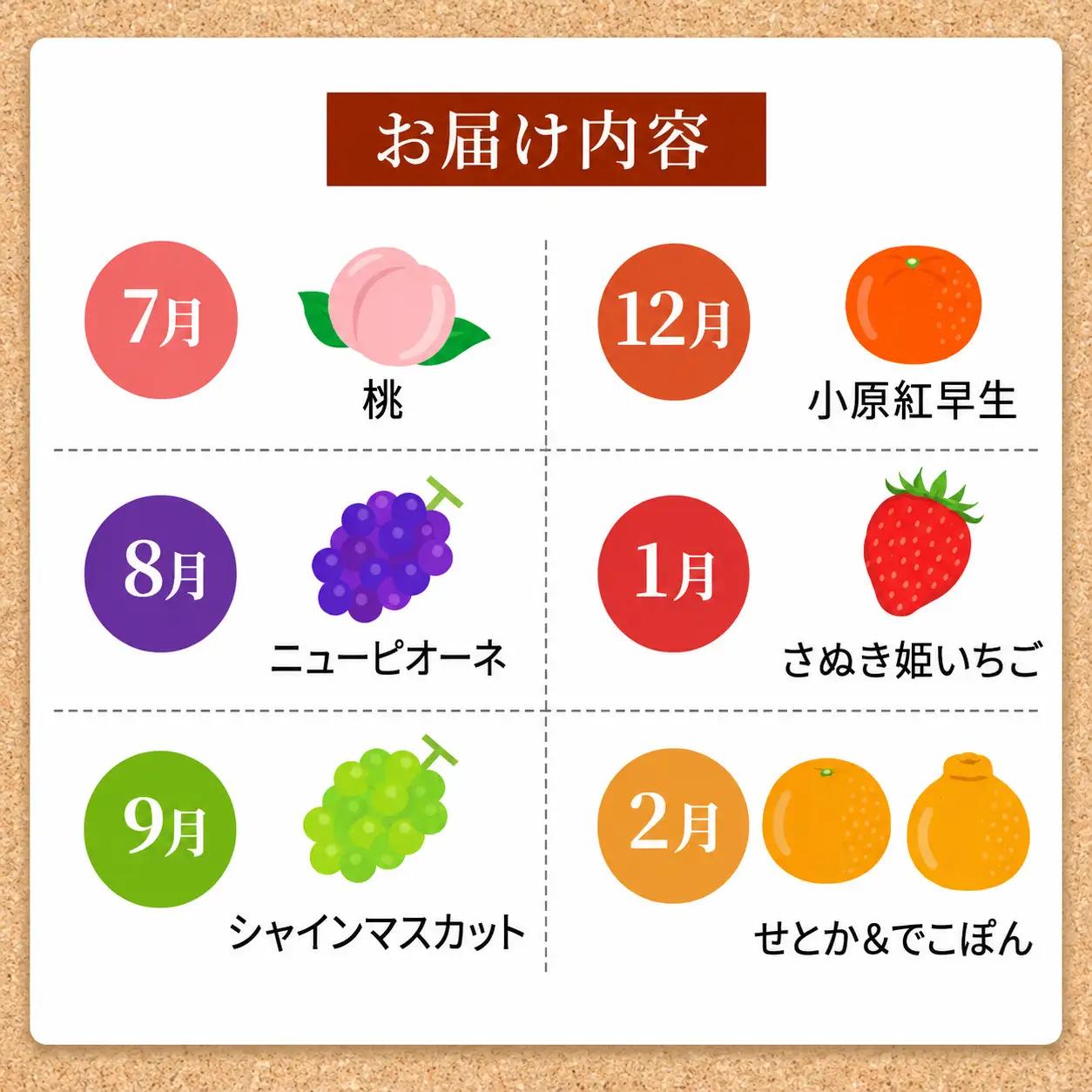 【全6回】フルーツ 定期便 いいとこどり定期便 桃 マスカット
