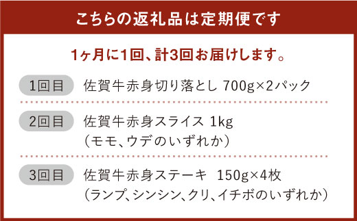 【全3回】最高級の牛肉をヘルシーに堪能♪佐賀牛 あっさり赤身定期便 総計3kg【ミートフーズ華松】  [FAY019]