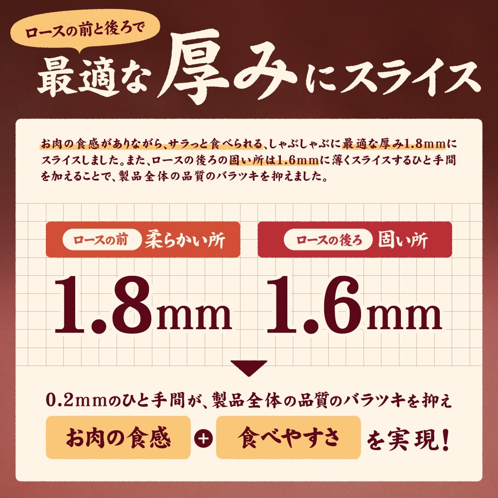 愛媛県産 豚ロース しゃぶしゃぶ用（300g） 6個（920）