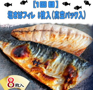 定期便【全4回/毎月お届け】魚鶴一押し！人気のお魚集合定期便（さば・銀鮭・うなぎ・海鮮丼）【tkb308】