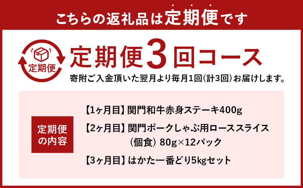 【3ヶ月定期便】 北九州 三種の 定期便 C