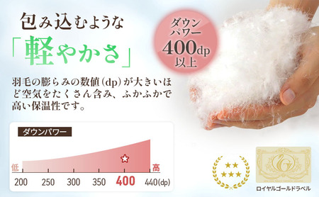 国産羽毛布団「梅花藻」ロイヤルラベル 近江布団
