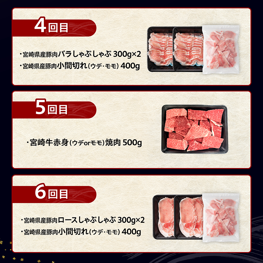 ミヤチクセレクト！宮崎牛・宮崎県産豚肉用途別定期便[6ヶ月コース] 【 肉 宮崎牛 牛肉 豚肉 小分け パック こま切れ スライス 詰め合わせ 送料無料 】 [B00628t6]
