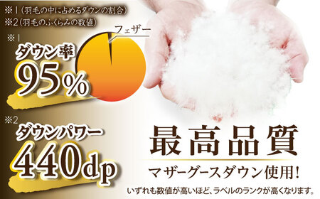 【最高級プレミアムダウン使用】【糸島羽毛ふとん】年中用 羽毛布団 合掛け ホワイトマザーグース ダウン95％ 【シングル】糸島市 / 株式会社三樹[AYM012]