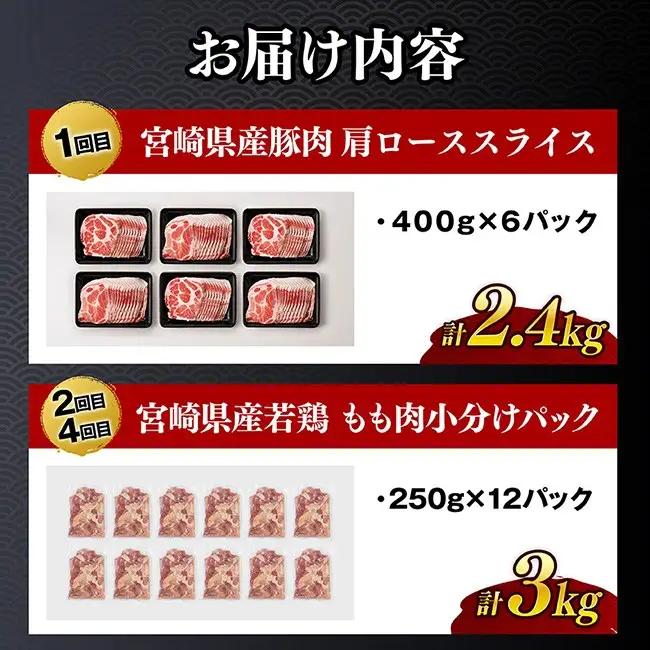 【全5回定期便】厳選！宮崎県産豚肉鶏肉定期便 【 豚肉 豚 肉 鶏肉 鶏 肉 国産 宮崎県産 小分け 】