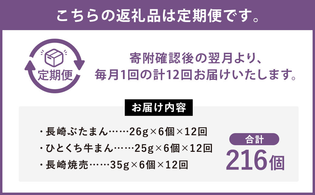 【12ヶ月定期便】長崎 バラエティ 詰合せ 【FT12】