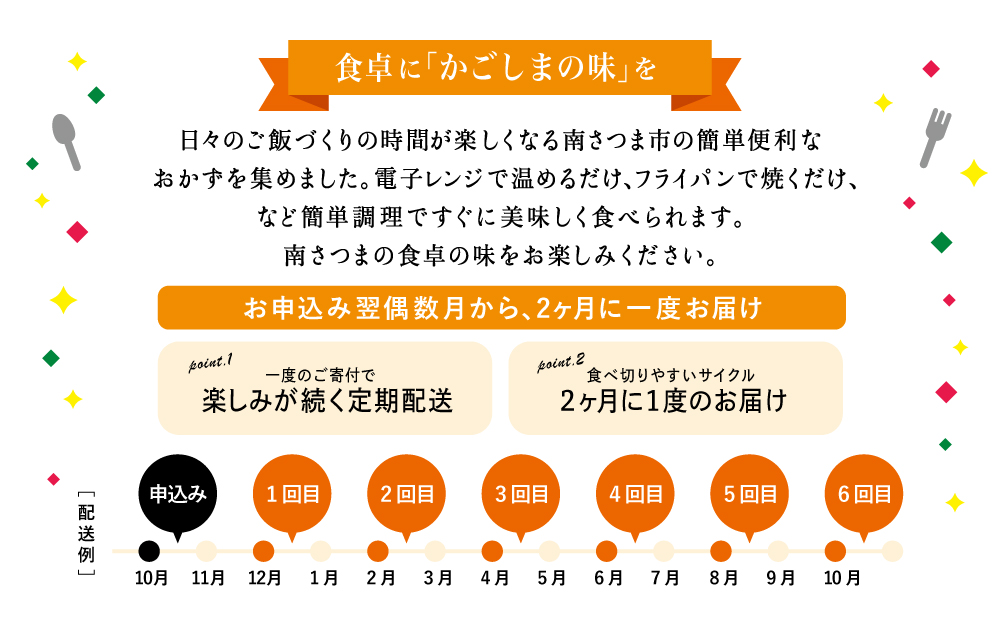 人気お惣菜のおかず定期便（全6回）偶数月 ◆2ヶ月に一度お届け◆ 惣菜 レトルト セット ハンバーグ ローストビーフ 煮魚 ストックおかず和惣菜 豚の角煮 ビビンバ 鹿児島県産 黒毛和牛 黒豚 おかず