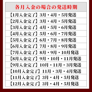 s717  ＜定期便・全3回＞鹿児島県産 北さつま高崎牛 プレミアムセット (合計約2.2kg)  黒毛和牛 牛肉 A5ランク A5等級 ステーキ サーロイン 霜降り サシ 赤身 すきやき すき焼き 