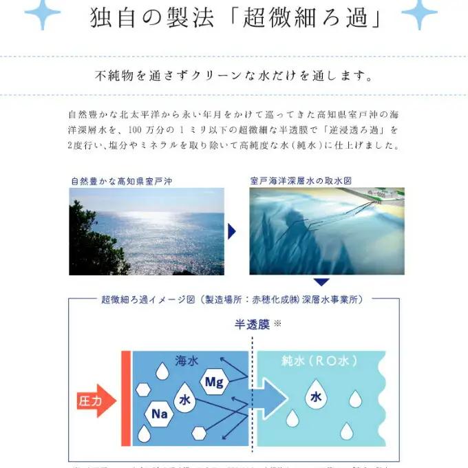 純水　５００ml×４８本セット ミネラルウォーター ペットボトル 熱中症対策 28500円
