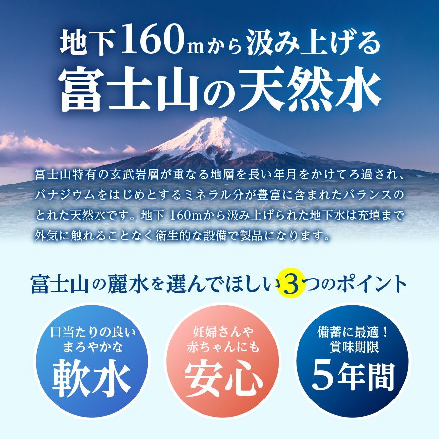 【年6回・隔月お届け】バナジウム天然水定期便 富士山の原水 20L BIB