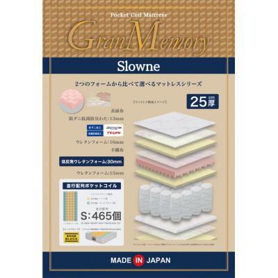 ふるさと納税 大川市 セミダブルサイズ 国産ポケットコイル 低反発マットレス　グランメモリー スローン