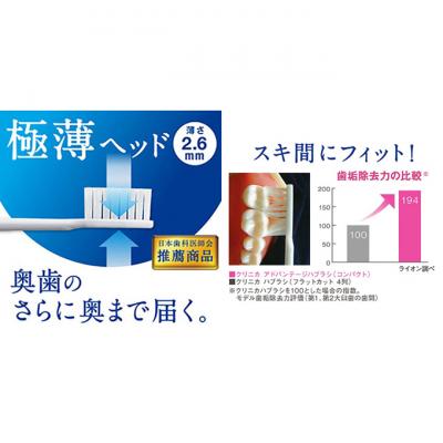 ふるさと納税 明石市 ライオン クリニカオーラルケア セット 各12本[54171524] |  | 01