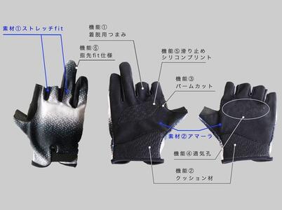 e-Spors Glove PCキーボード＆マウスタイプ (サイズL×モスグリーン)