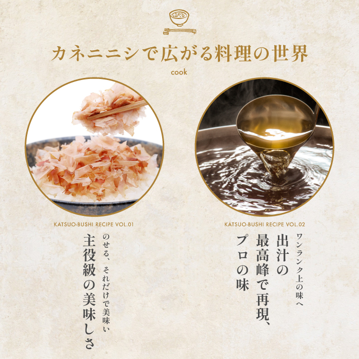 【全６回定期便】COLD BREW DASHI コールドブリューダシ定期便(毎月お届け) 計55回分(カネニニシ/Z070-1596) 鰹節 かつお節 かつおぶし 本枯 本枯節 本枯本節 出汁 だし 