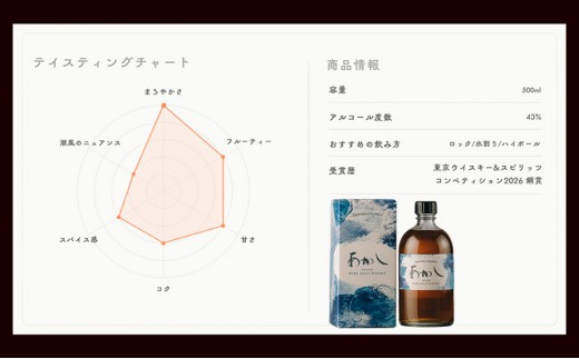 ウイスキー あかし ピュアモルト 500ml