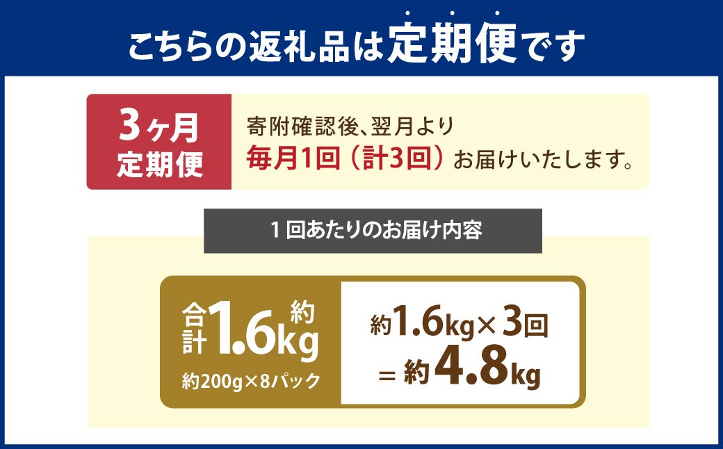 【3回定期便】【村上市 豚】 岩船豚 小間切れ 約1.6kg（約200g×8パック）