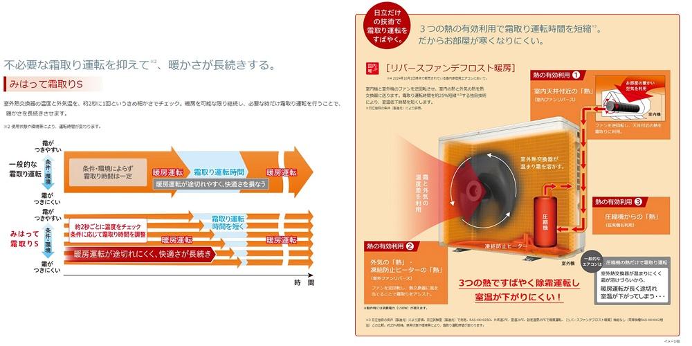 日立【エアコン標準取付工事込み】 メガ暖 白くまくん XKシリーズ【14畳用】寒冷地仕様