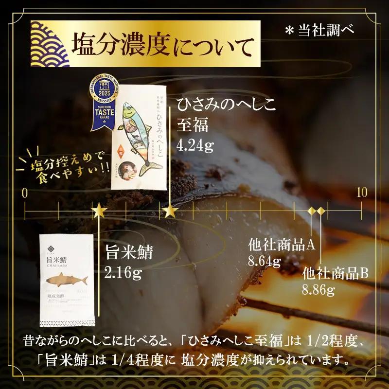 ひさみのへしこ【至福】 (片身2枚入)
