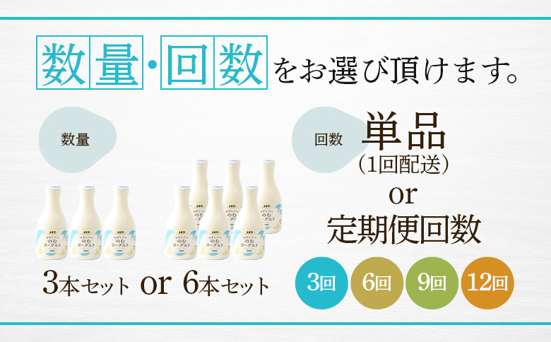 【定期便：全6回】【無添加】 のむヨーグルト 500ml 3本【1103503】 500ml×3本×6回
