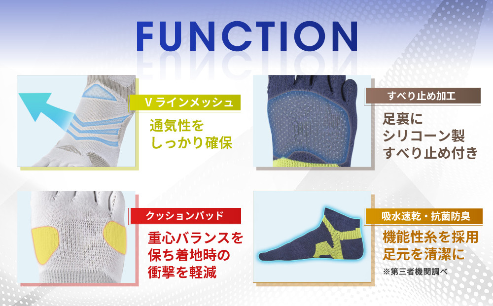 【ファイテン】足王(ソッキング)5本指 レディース ホワイト/スカイグレー＜22～24cm＞｜京都 人気ブランド ソックス［ 京都 phiten スポーツソックス 5本指 スポーツ靴下 滑り止め ソッ