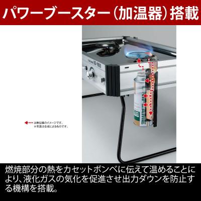 ふるさと納税 燕市 ユニフレーム ツインバーナー US-1900 610305 キャンプ用品 アウトドア【328844】 |  | 02