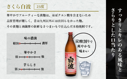 枕崎の定番焼酎【さくら白波】900ml×3本セット【薩摩焼酎】A6−98【1563731】