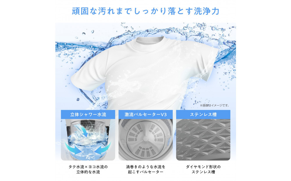 Hisense ハイセンス 洗剤自動投入 洗濯機 【設置費込み】5.5kg スリム 1-2人用  最短15分洗濯  シャワー水流 激流洗浄 予約機能  省エネ ホワイト/ホワイト HW-G55XL-W