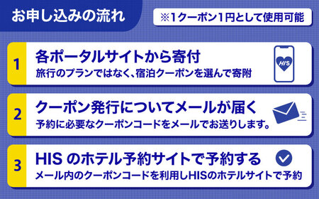 【HIS】ふるさと納税宿泊予約専用クーポン（佐賀県）6,000円分 / 宿泊 旅行 国内 観光 / 佐賀県 / エイチ・アイ・エス [41AAAU002]