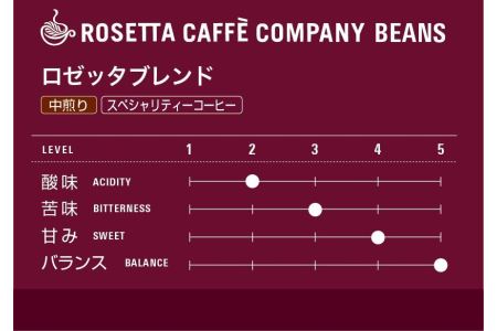コーヒー 豆 300g ロゼッタ ブレンド 中煎り 喫茶店 焙煎 飲料 ホット カフェイン(大人気飲料 人気飲料 詰め合わせ飲料 ギフト飲料 飲料水 大量飲料 コーヒー 珈琲 ドリップコーヒー スペシ