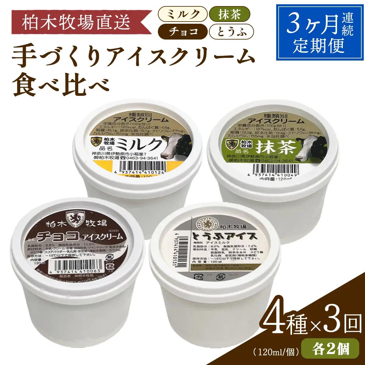 [定期便／3ヶ月連続] 柏木牧場 手づくりアイスクリーム食べ比べ 計24個 (4種 各2個セット×3回・120ml／個) [1253]