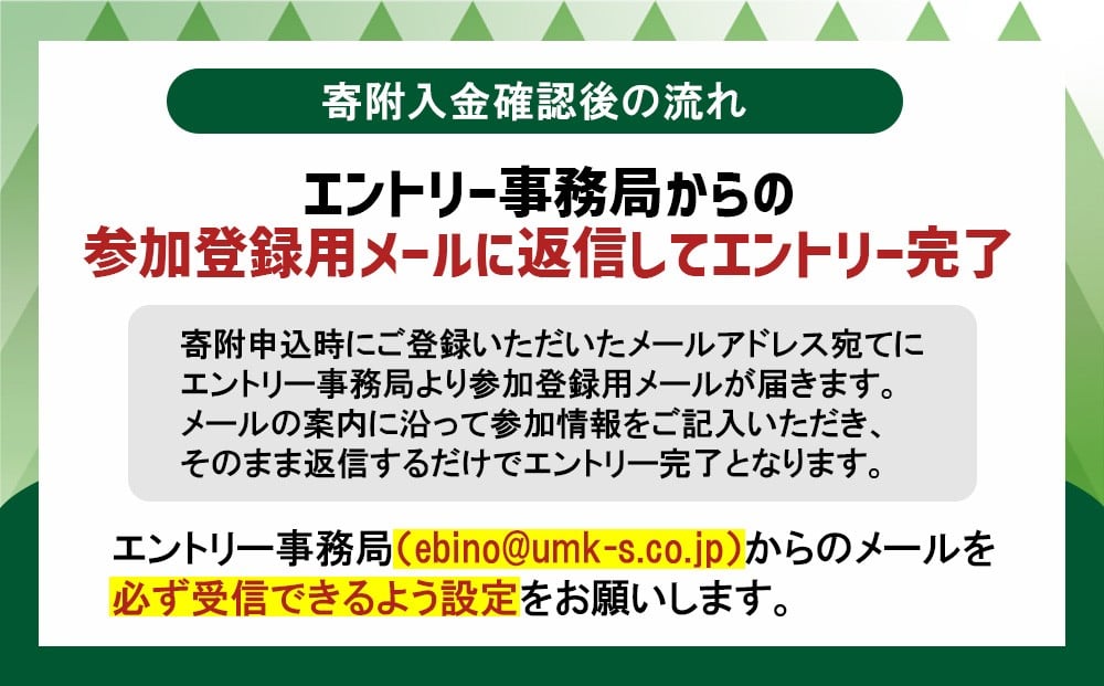 2026年 第38回 えびの京町温泉マラソン大会