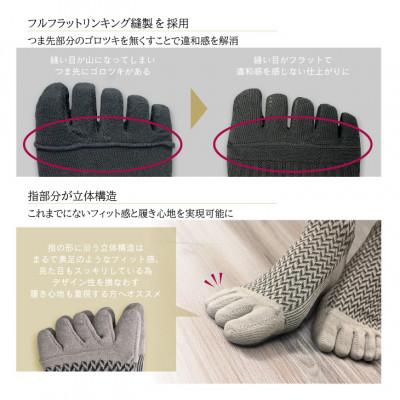 ふるさと納税 葛城市 セレクトソックス 5本指 ヘリンボーン 4色組 メンズ靴下 ビジネスシーンやカジュアルシーンにも |  | 02