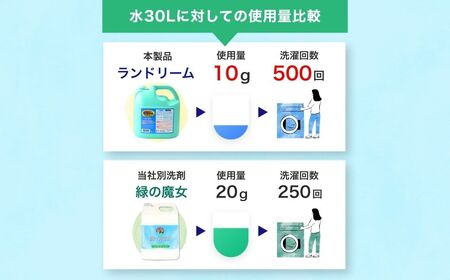 2倍濃縮 洗濯洗剤 ランドリーム 5kg (5kg×1個) 詰め替え | 洗濯洗剤 洗剤 洗濯洗剤 洗剤 洗濯洗剤 