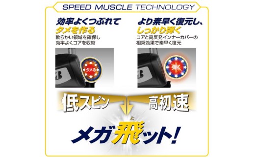 【2025年モデル】ゴルフボール TOUR B JGR マットレッド 2ダース 〜 ブリヂストン TOUR B JGR 2ダース ブリヂストンスポーツ ブリヂストン ツアーB ツアービー Bマーク 赤