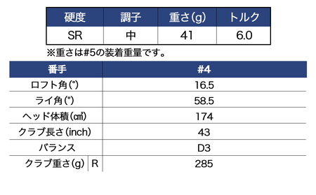 ゼクシオ 13 フェアウェイウッド【SR/#4】 ≪2023年モデル≫ ゴルフボールセット_ZT-C703-4SR