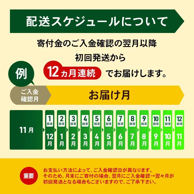 定期便よつ葉バター 全12回 食塩不使用 1.5kg（150g×10個）バター