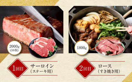 ＜定期便６回＞【京都モリタ屋】京都肉食べ比べ③