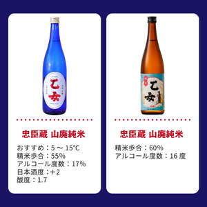 飲み比べが楽しい本格セット / 飲み比べ