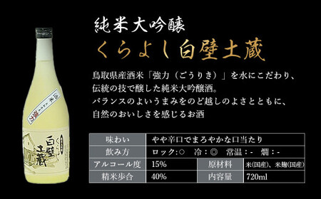純米大吟醸・くらよし白壁土蔵 （ 720ml ） 酒 お酒 日本酒