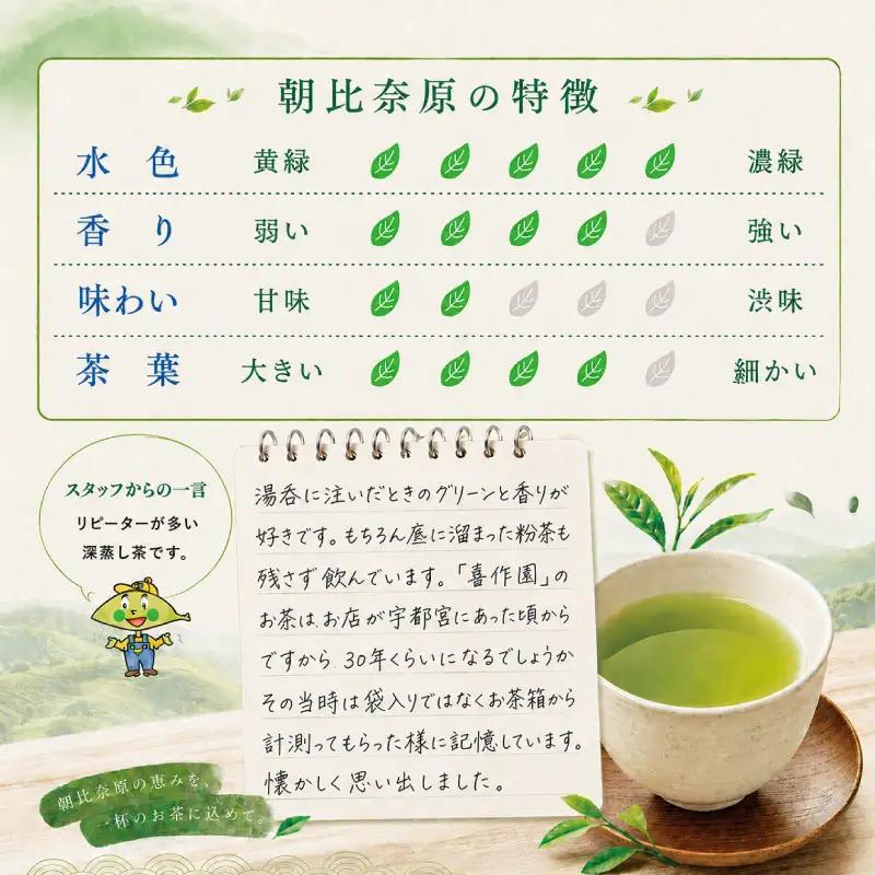 深蒸し茶100ｇ×10本 深蒸し 深むし 深むし茶 ティー お茶 茶 本格的 美味しい 喜作園 静岡県 牧之原市