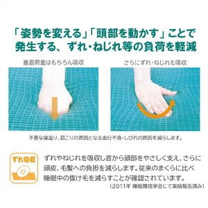 【日本製 まくら】ジェルトロン 低め 枕 水洗い・高さ調整可